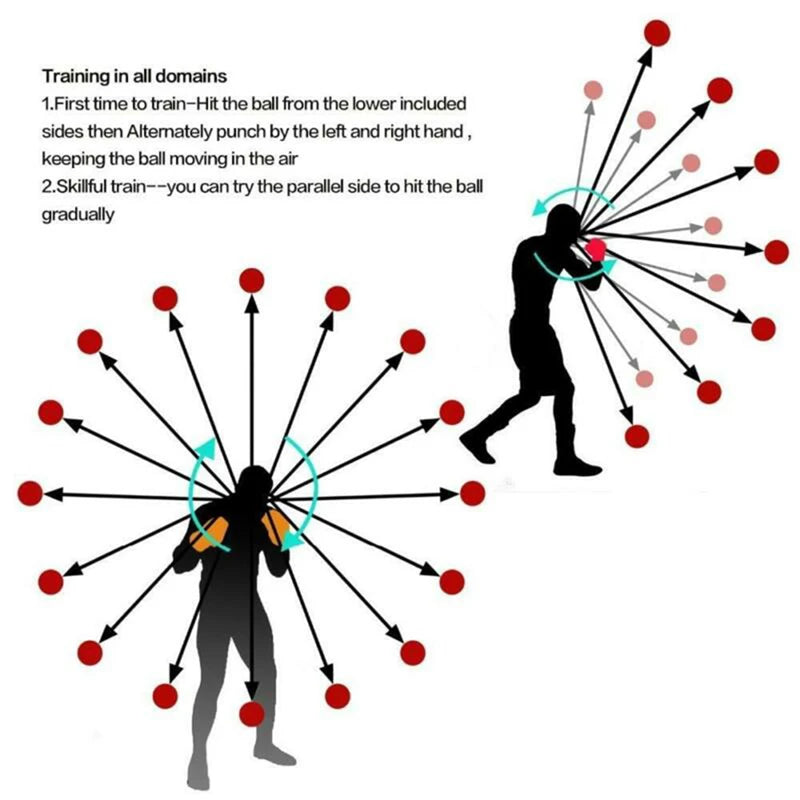 Boxing Speed Ball with Headband – Reflex Trainer for Boxing, Sanda, and Reaction Time Training