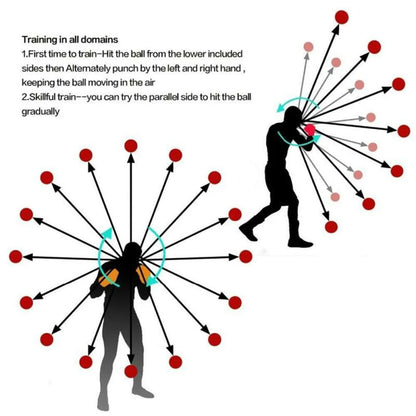 Boxing Speed Ball with Headband – Reflex Trainer for Boxing, Sanda, and Reaction Time Training