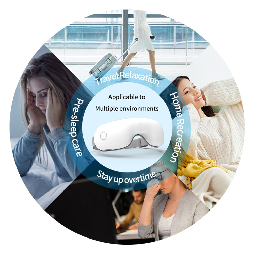 2025 Best-selling Smart Eye Care Device - Air Pressure Vibration Heat Therapy Bluetooth Music Massage Device - A Black Technology Wonder For Relieving Eye Fatigue