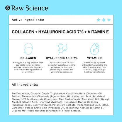 Mens Face Cream Retinol Anti Aging Face Moisturizer with Collagen Acid 1.7 Oz